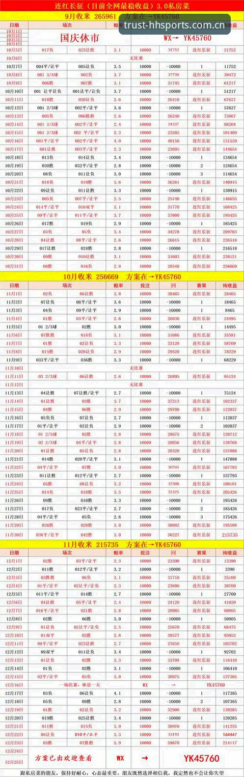 体育赛事数据 2024体育赛事数据分析完整指南:从入门到精通的实用方法论