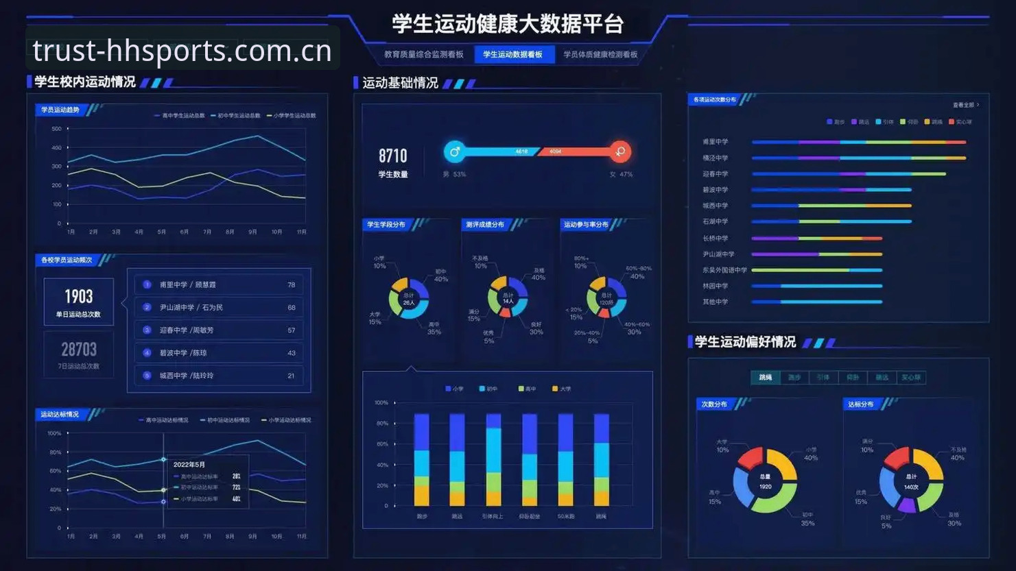 体育数据推荐平台 体育数据推荐平台实用指南:浩瀚体育HH SPORTS深度评测与2024赛事数据分析技巧
