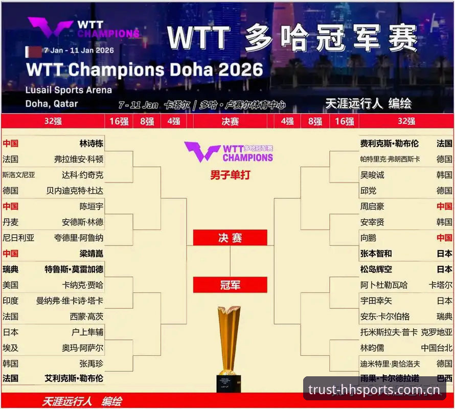 探索浩瀚体育平台的5个核心优势——2024体育赛事数据分析与HH SPORTS官网使用指南